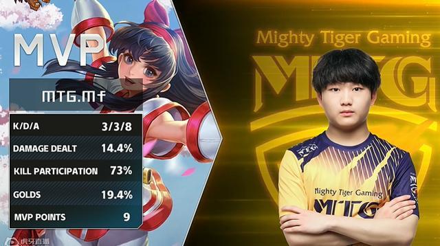 或接近主力 或接近主力