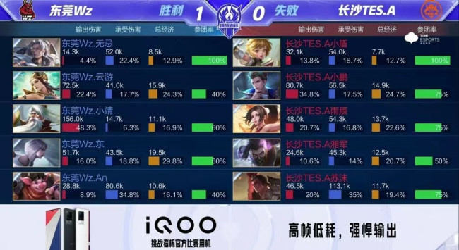 依赖俱乐部 依赖俱乐部