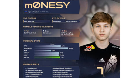 场地覆盖能 场地覆盖能