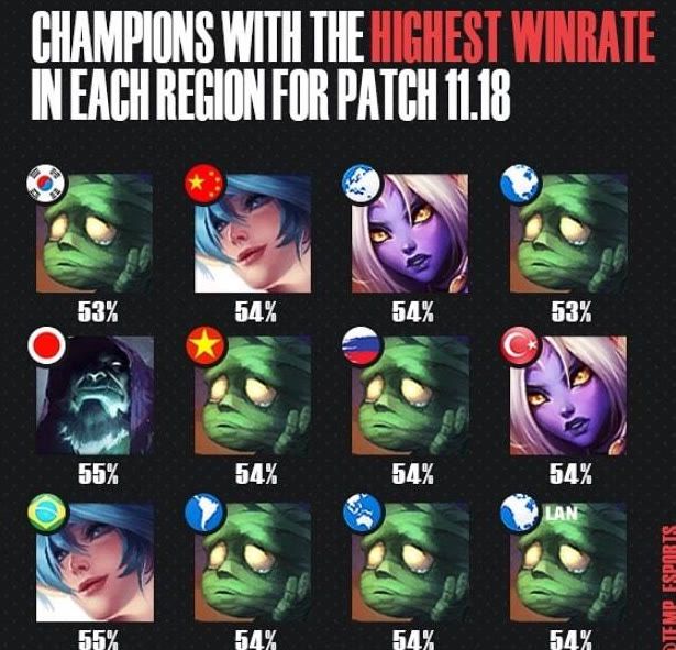 刘易斯即将 刘易斯即将