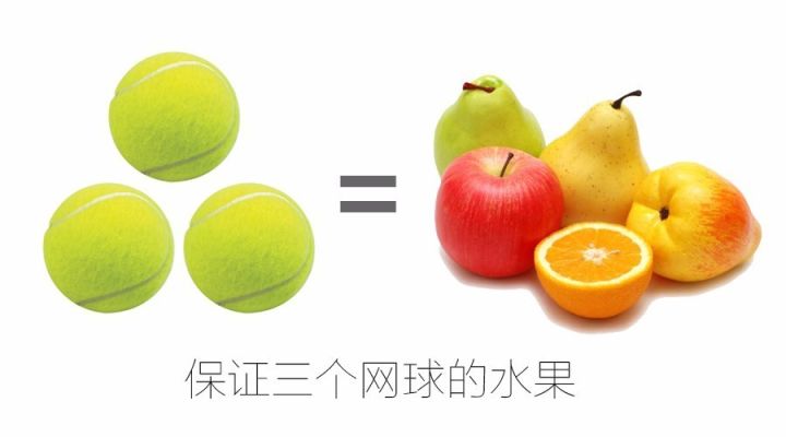 上升