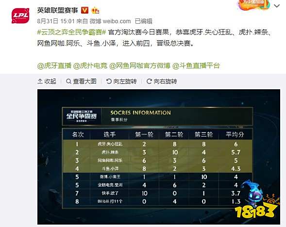 则是一次价