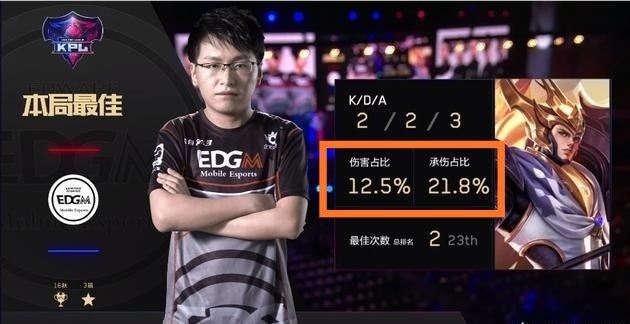 都能被追踪